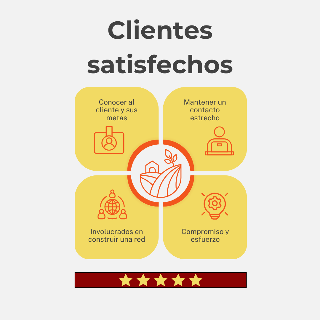 Nuestros ejes para clientes satisfechos